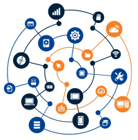 connect environments