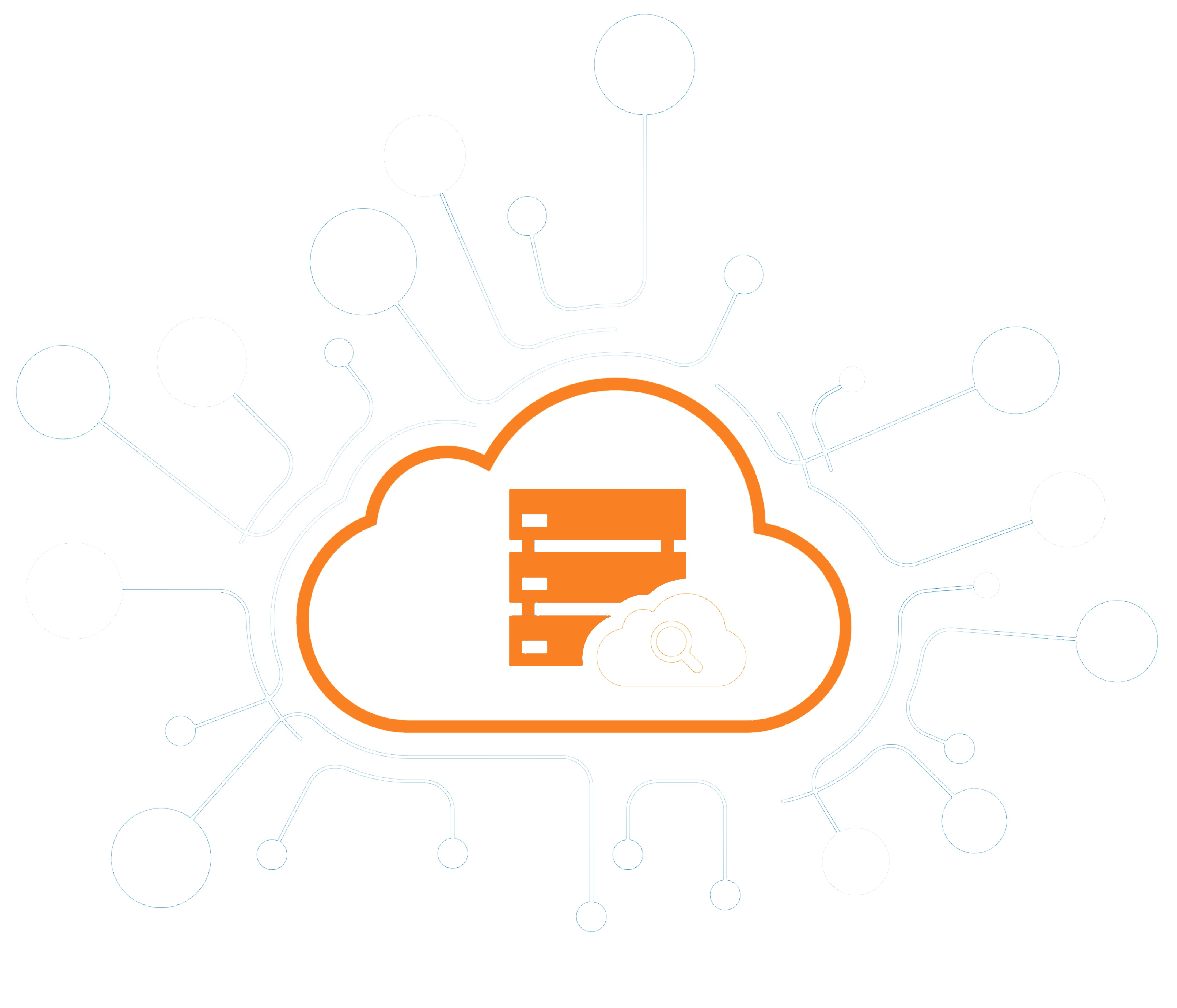 endpoint management assessment