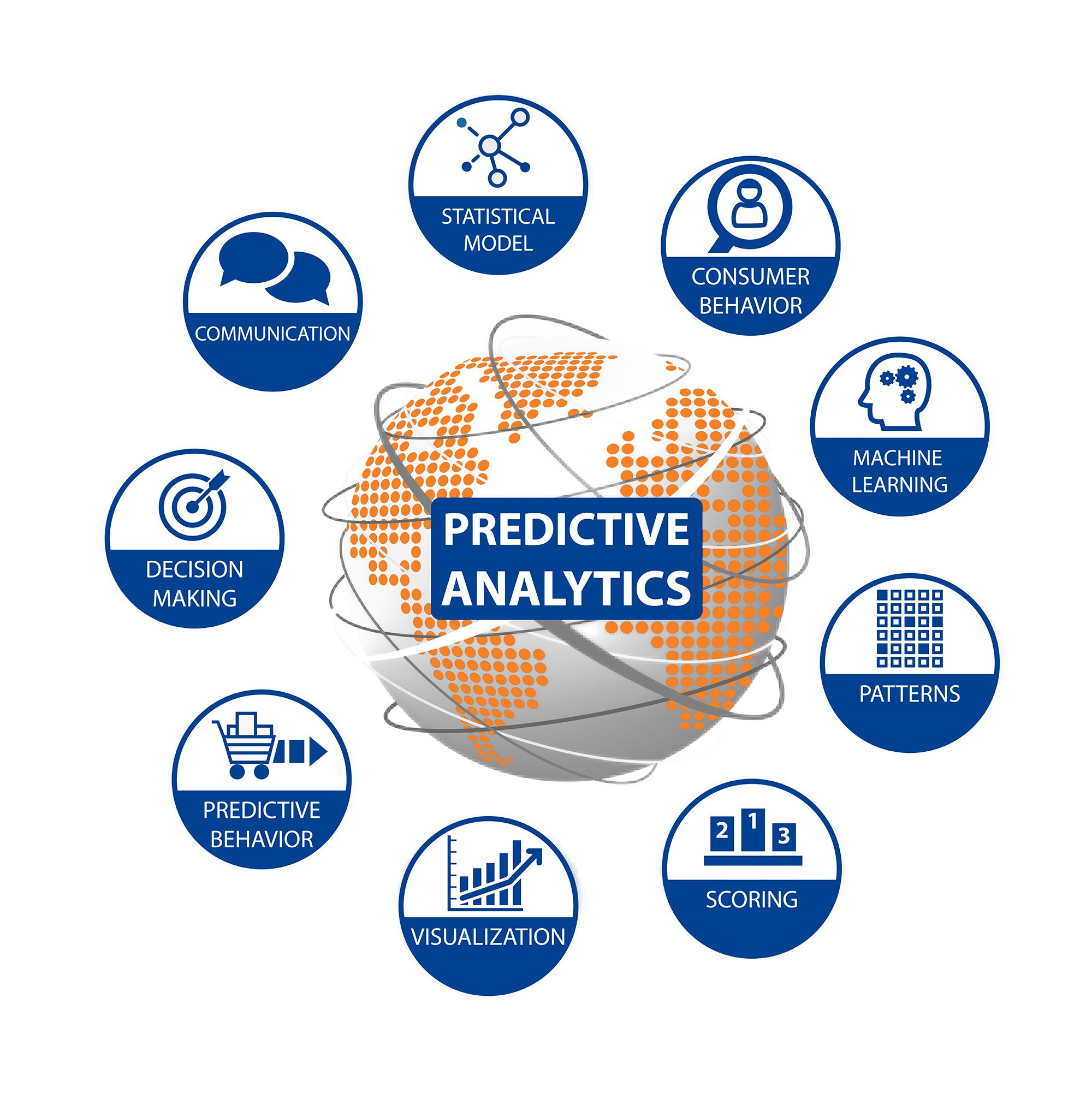 azure arc data analysis