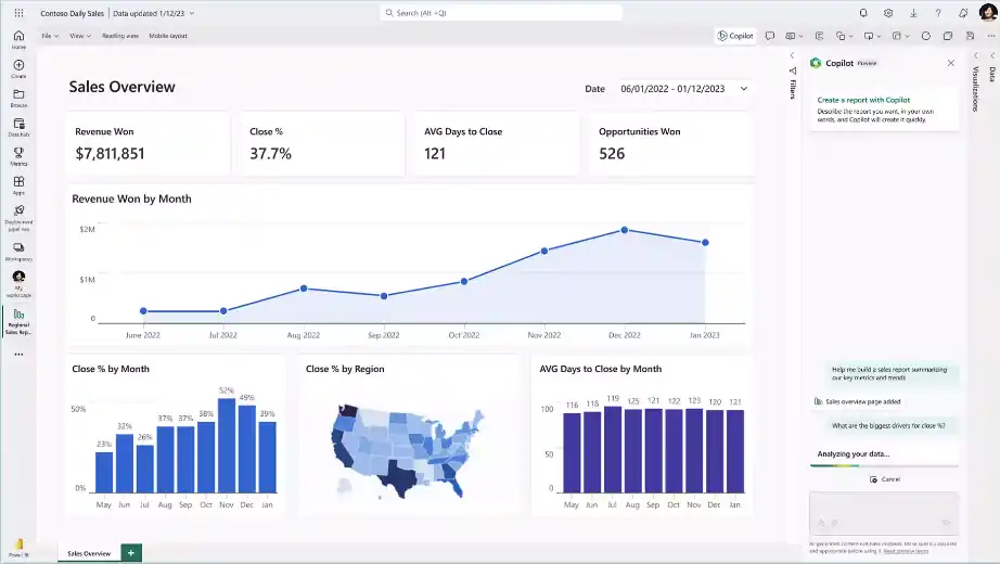 what to know about microsoft fabric if you already have power BI